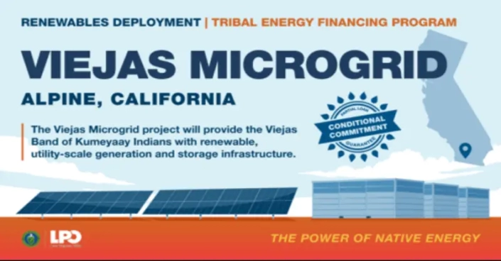 ptp-031524-1 The Viejas Microgrid project will provide the Viejas Band with reliable utility-scale renewable energy generation and storage infrastructure.