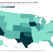 CA, TX and FL are leading the country in solar power generation, while TX, IA and OK are the leaders in wind energy, per a new analysis.